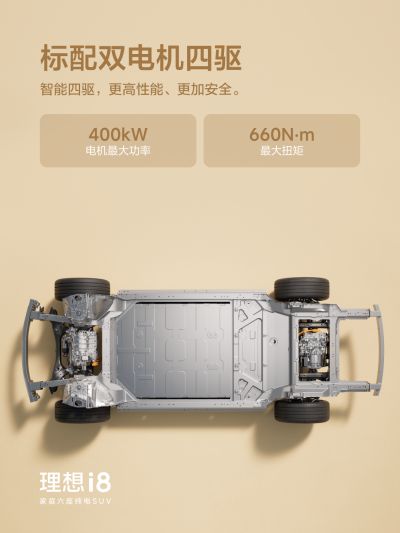 ONE游戏社区_ONE游戏汽车